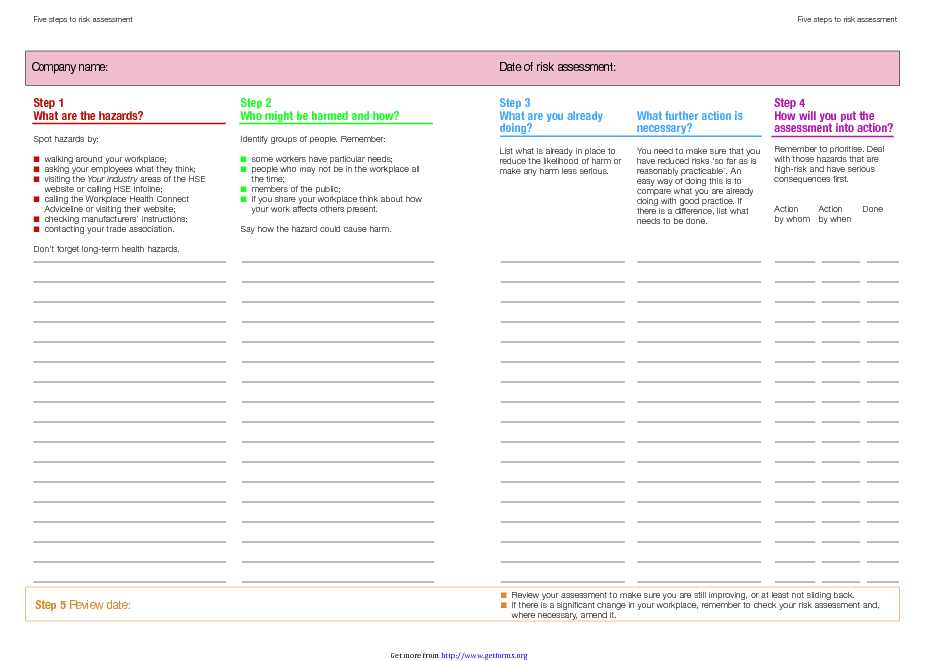 Risk Assessment Template 1