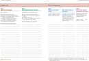 Risk Assessment Template 1 form