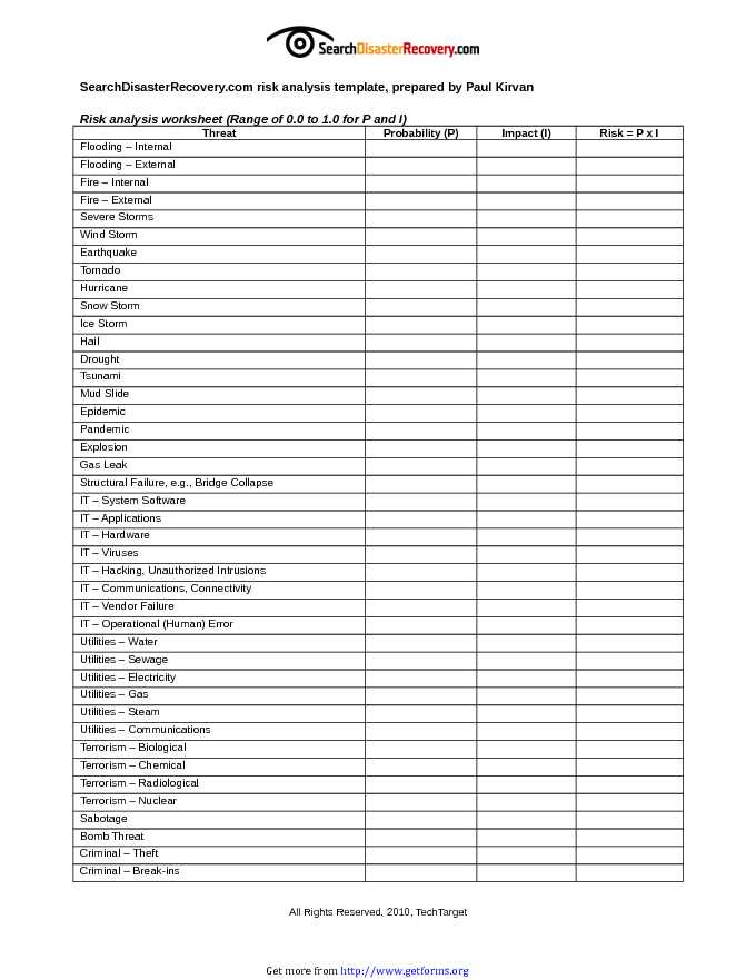 Risk Assessment Template 2