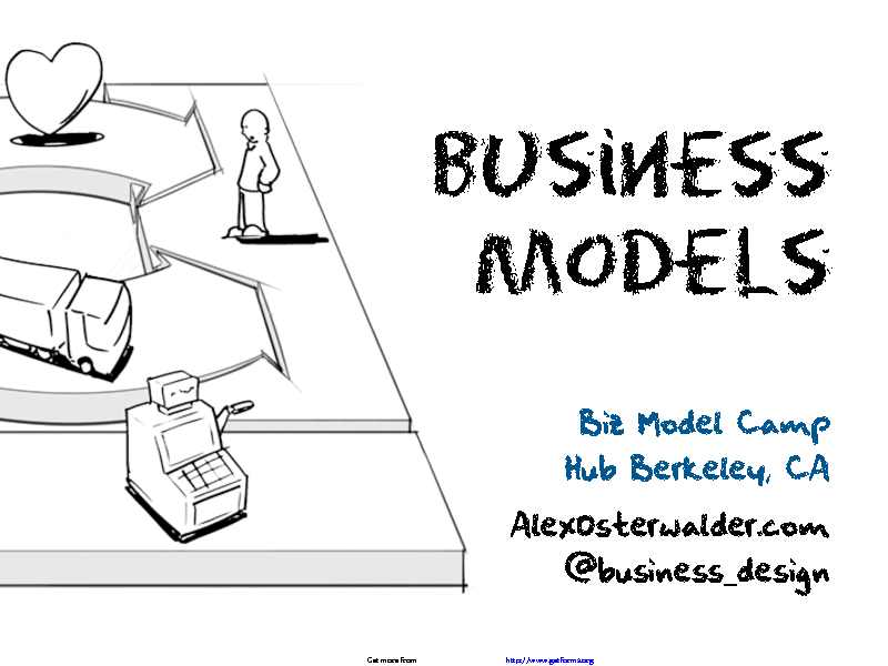Business Model Template 2