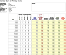 Control Chart For Printing Books form