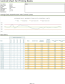 Control Chart For Product Quality form