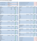 Personal Monthly Budget Spreadsheet form