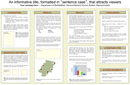 Research Poster Template 2 form