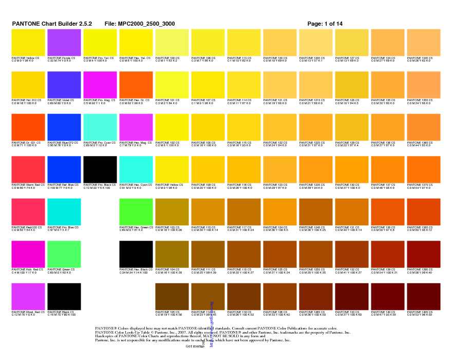 Pantone Chart Builder