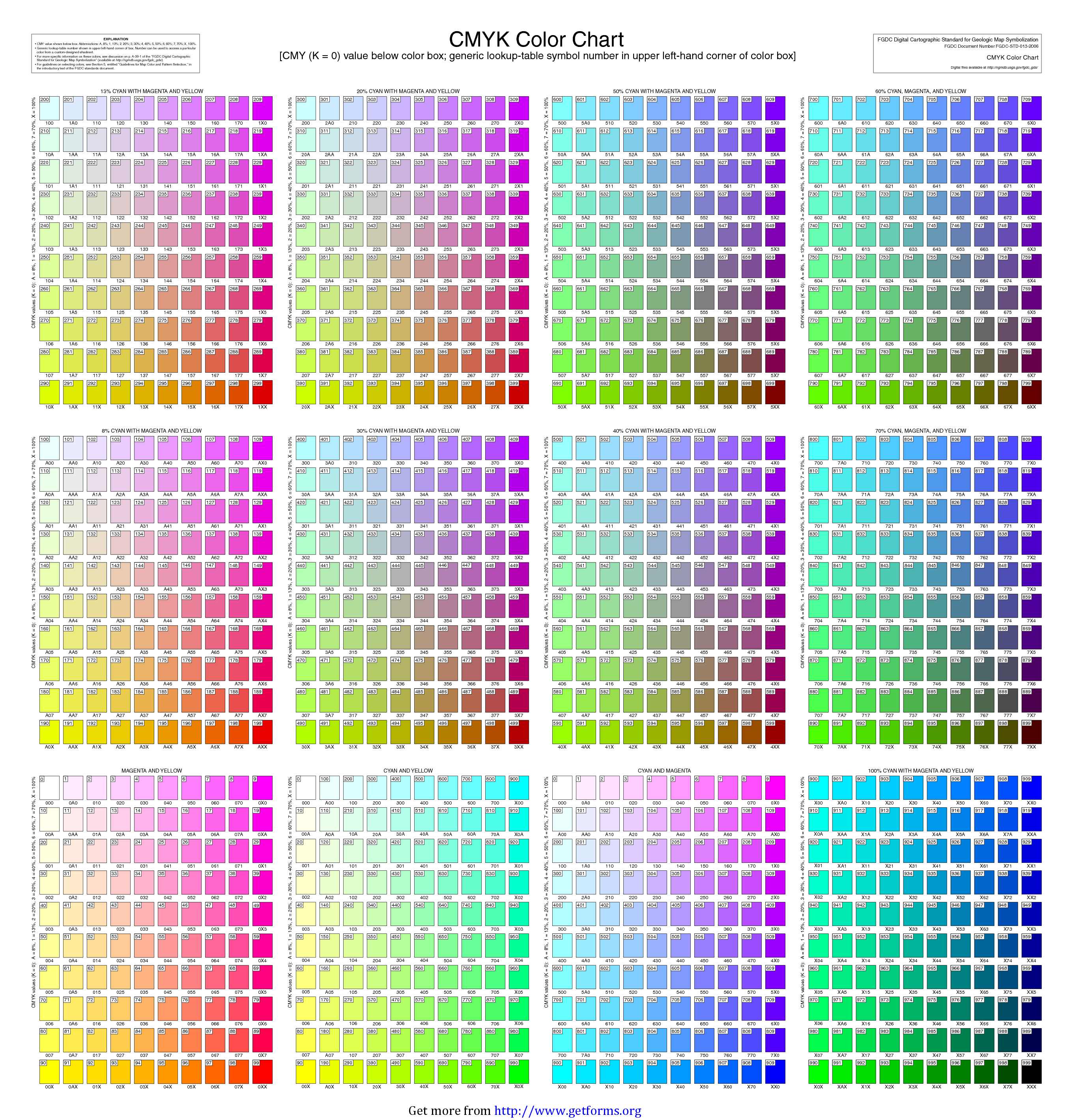 CMYK Color Chart