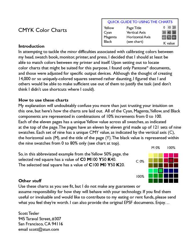 CMYK Color Charts