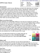 CMYK Color Charts form