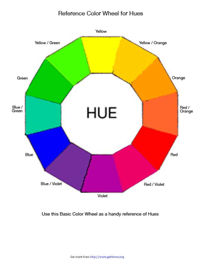 Color Wheel Reference Chart