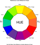 Color Wheel Reference Chart form