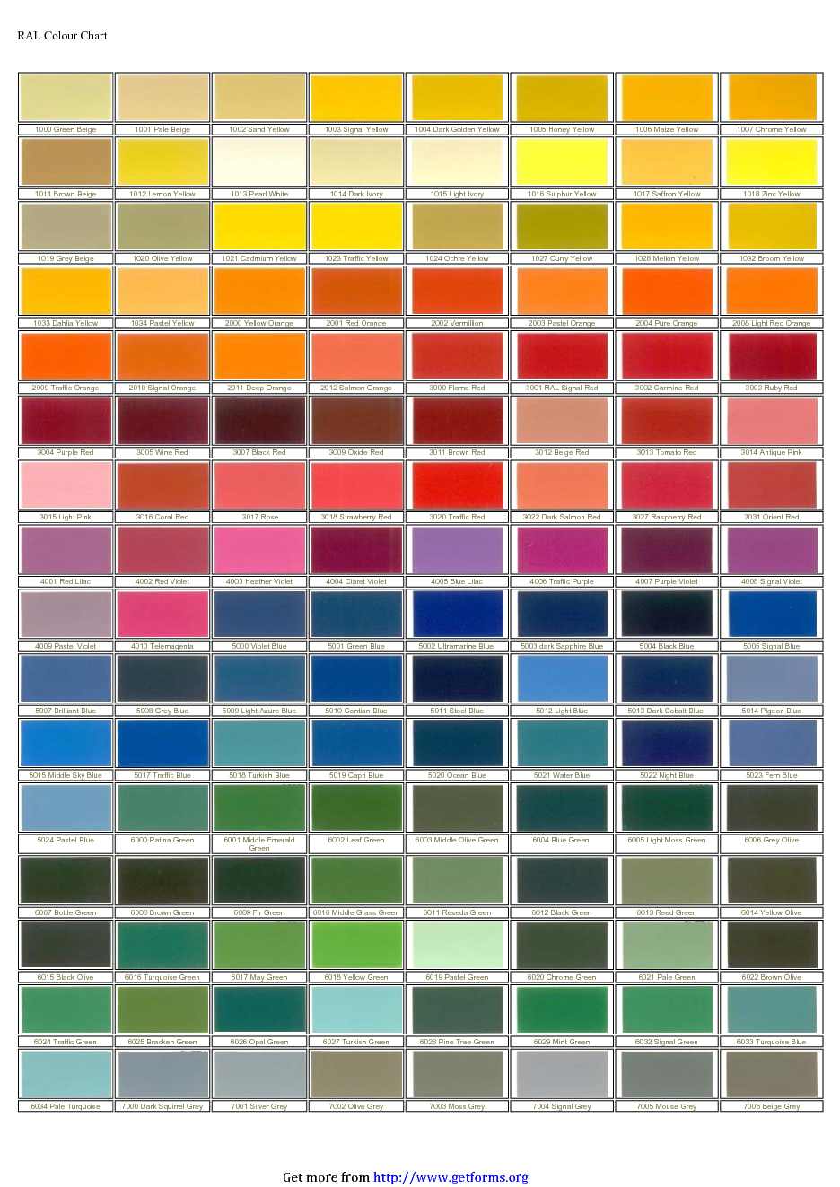 RAL Colour Chart 1