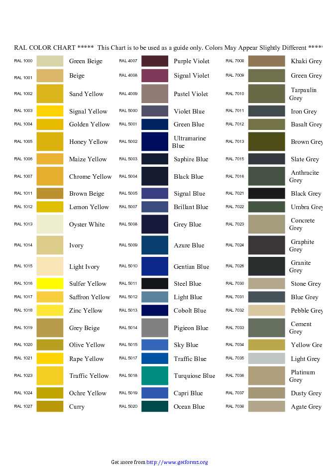 RAL Colour Chart 2