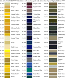 RAL Colour Chart 2 form