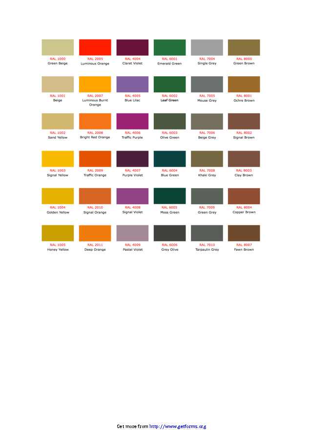 RAL Colour Chart 3