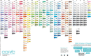 358 Color Chart form