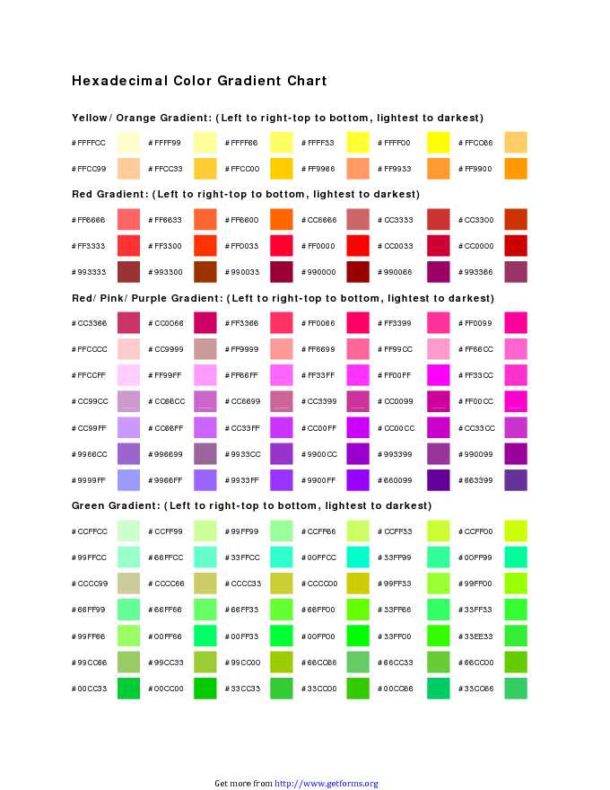 Hexadecimal Color Gradient Chart