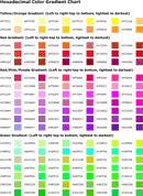 Hexadecimal Color Gradient Chart form