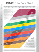 PING Color Code Chart form