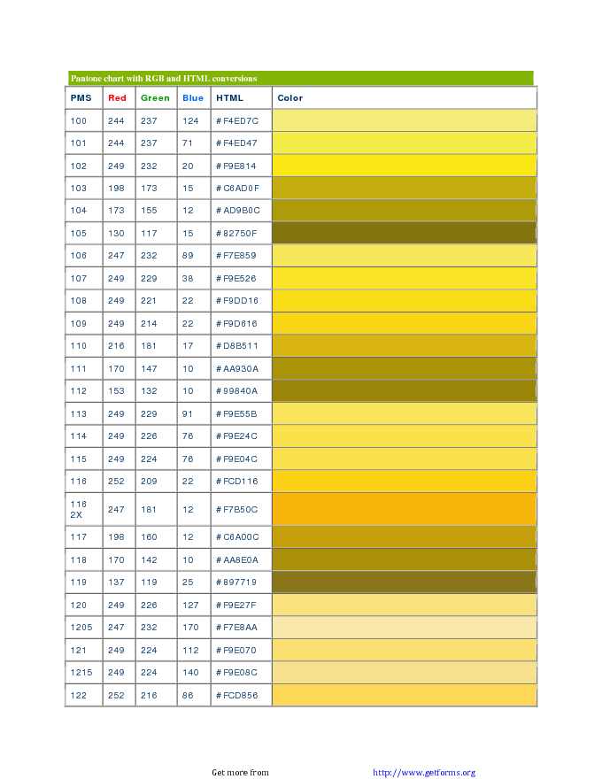 PMS Chart With RGB HTML Conversions