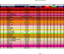 HTML Color Code Chart form