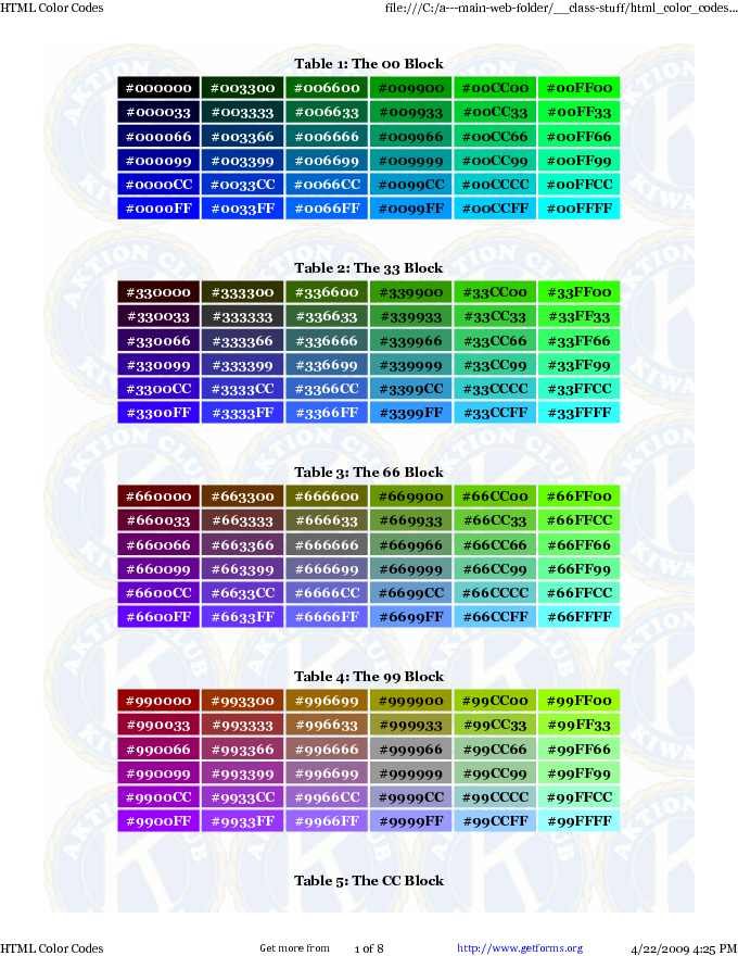 HTML Color Codes