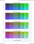 HTML Color Codes form