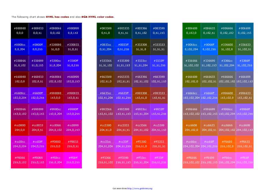 RGB HTML Color Codes