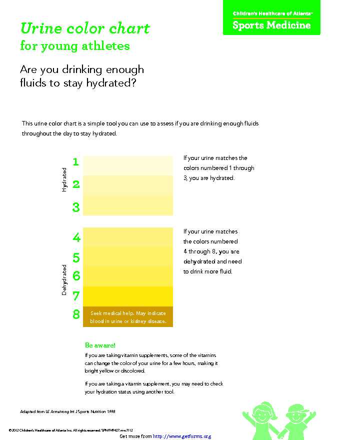 Urine Color Chart for Young Athletes