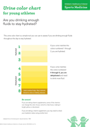 Urine Color Chart for Young Athletes form