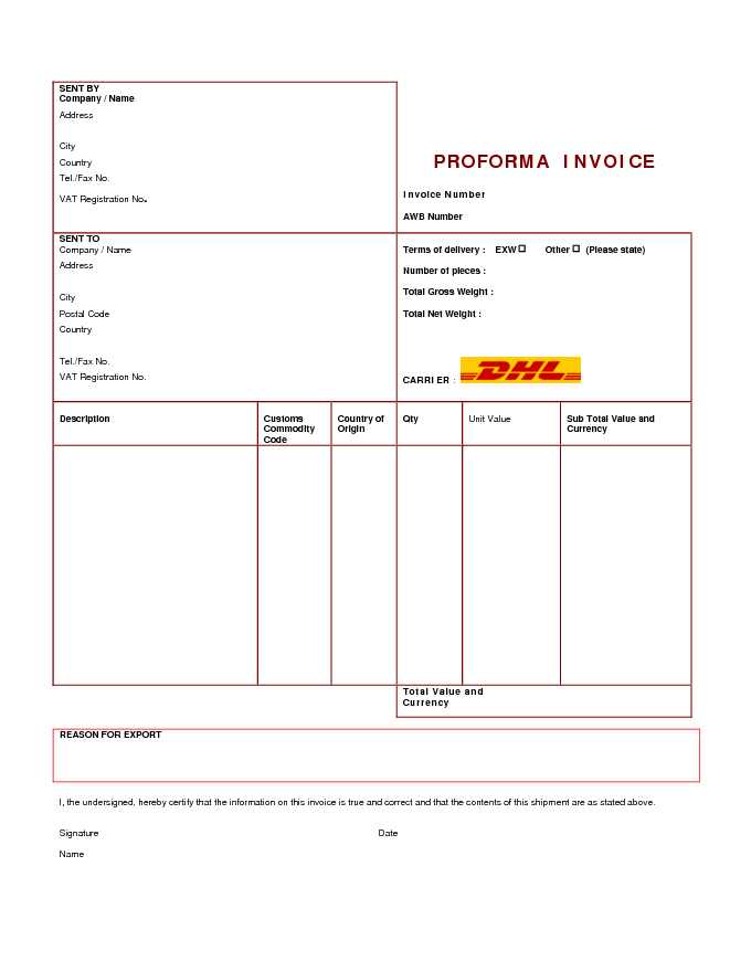 Dhl Proforma Invoice