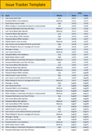 Issue Tracker Template 1 form