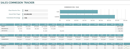 Sales Tracking Template form