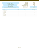 Ticket Sales Tracker form