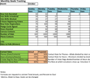 Goal Tracking Template form