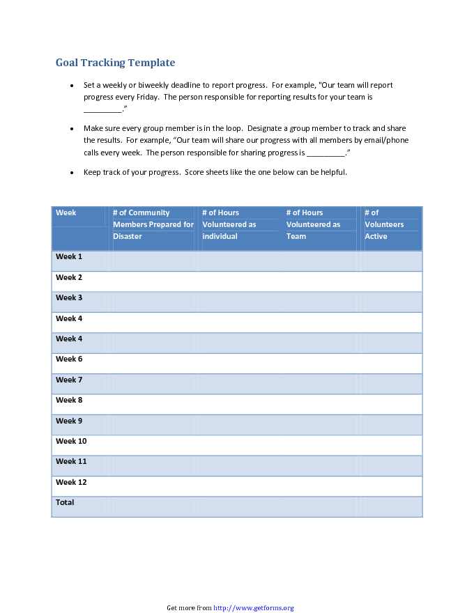 Tracking Thermometer Template