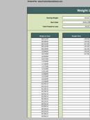 Weight Loss Tracker Spreadsheet form