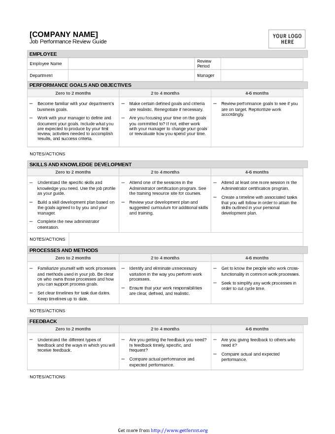 Employee Review Form 3
