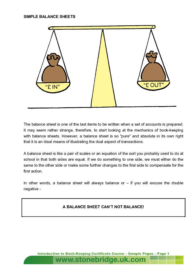 Balance Sheet Templates