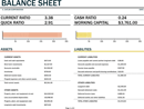 Balance Sheet With Working Capital form