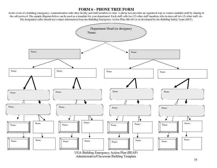 Phone Tree Template 1