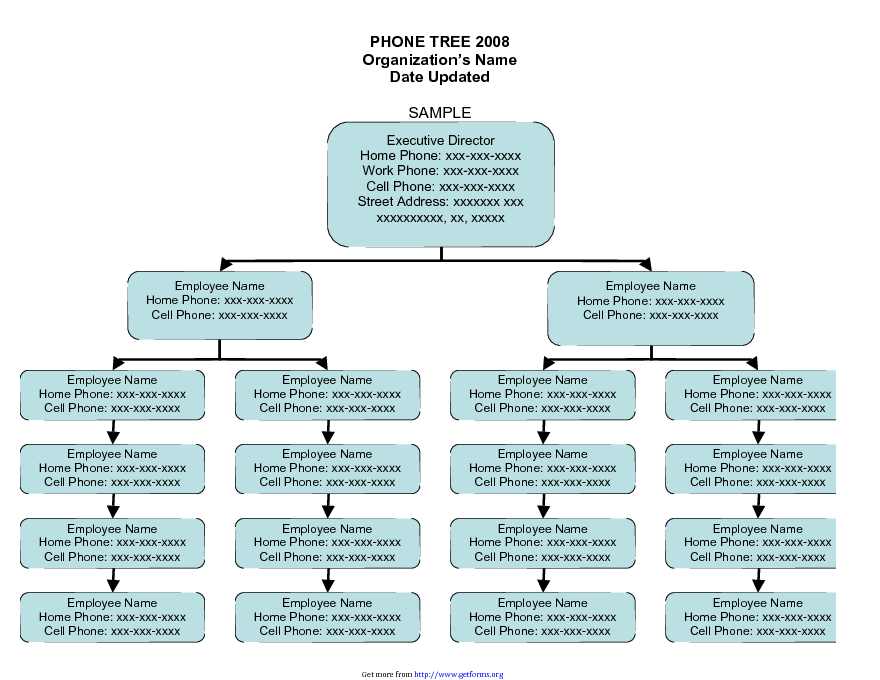 Phone Tree Template 2