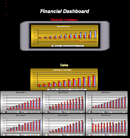 Financial Dashboard form