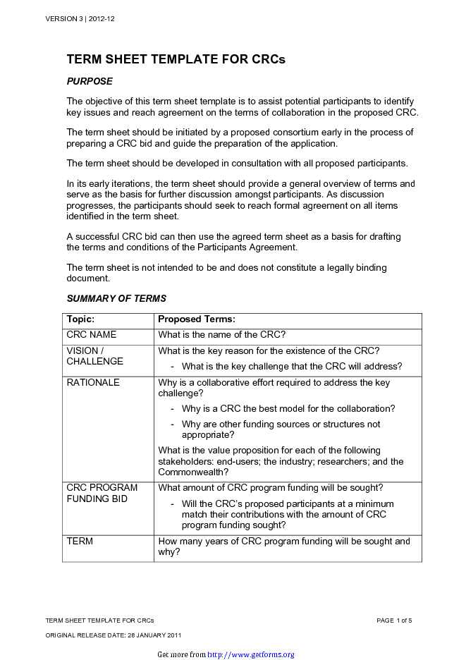 Term Sheet Template