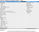 Start up Costing Template form