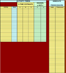 Critical Path Analysis Template form