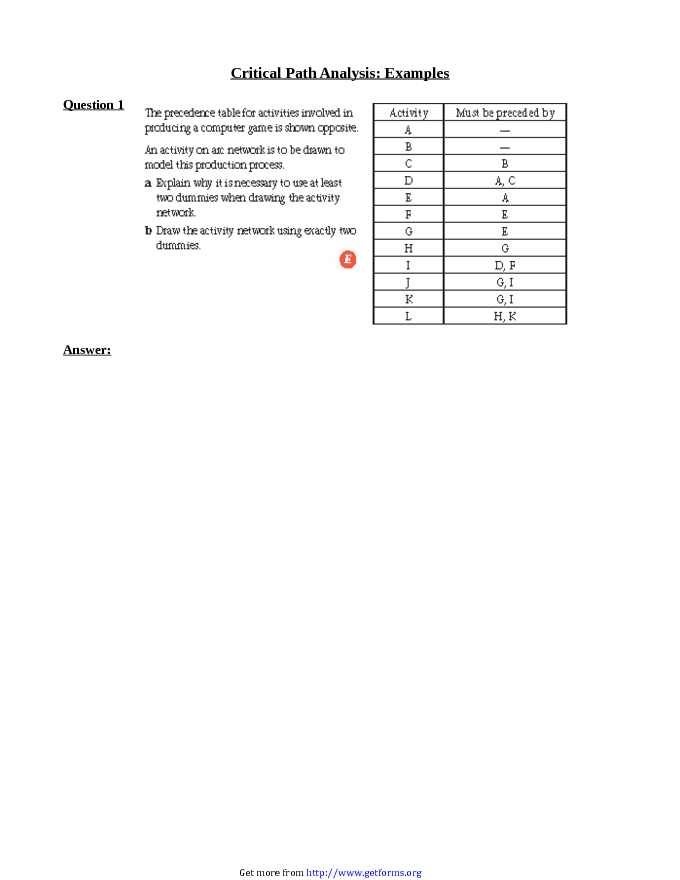 Example Critical Path Analysis