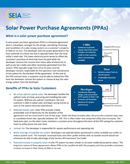 Solar Power Purchase Agreements form