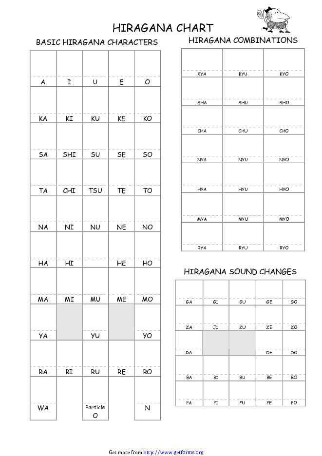 Hiragana Chart 2