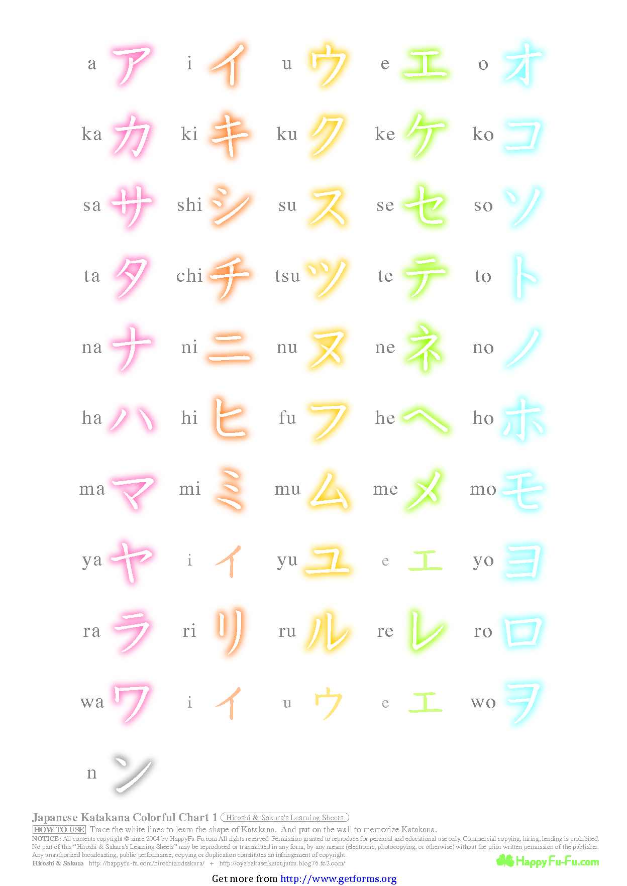 Katakana Chart 1