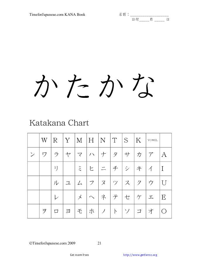 Katakana Chart 2